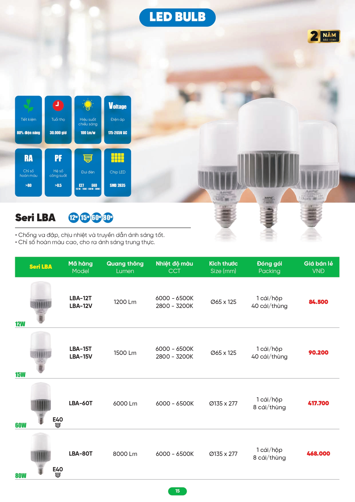 Bảng giá đèn LED MPE 2026